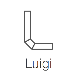 Luigi: name and logo
